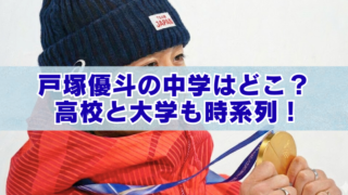 戸塚優斗がニット帽と赤いウェア姿でメダルを手にしている写真に、「戸塚優斗の中学はどこ？高校と大学も時系列！」の文字。
