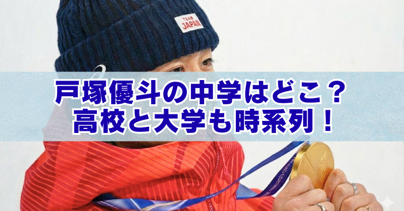 戸塚優斗がニット帽と赤いウェア姿でメダルを手にしている写真に、「戸塚優斗の中学はどこ?高校と大学も時系列!」の文字。